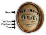 Distillery Quarter Barrel Sign - Vintage Signs Canada